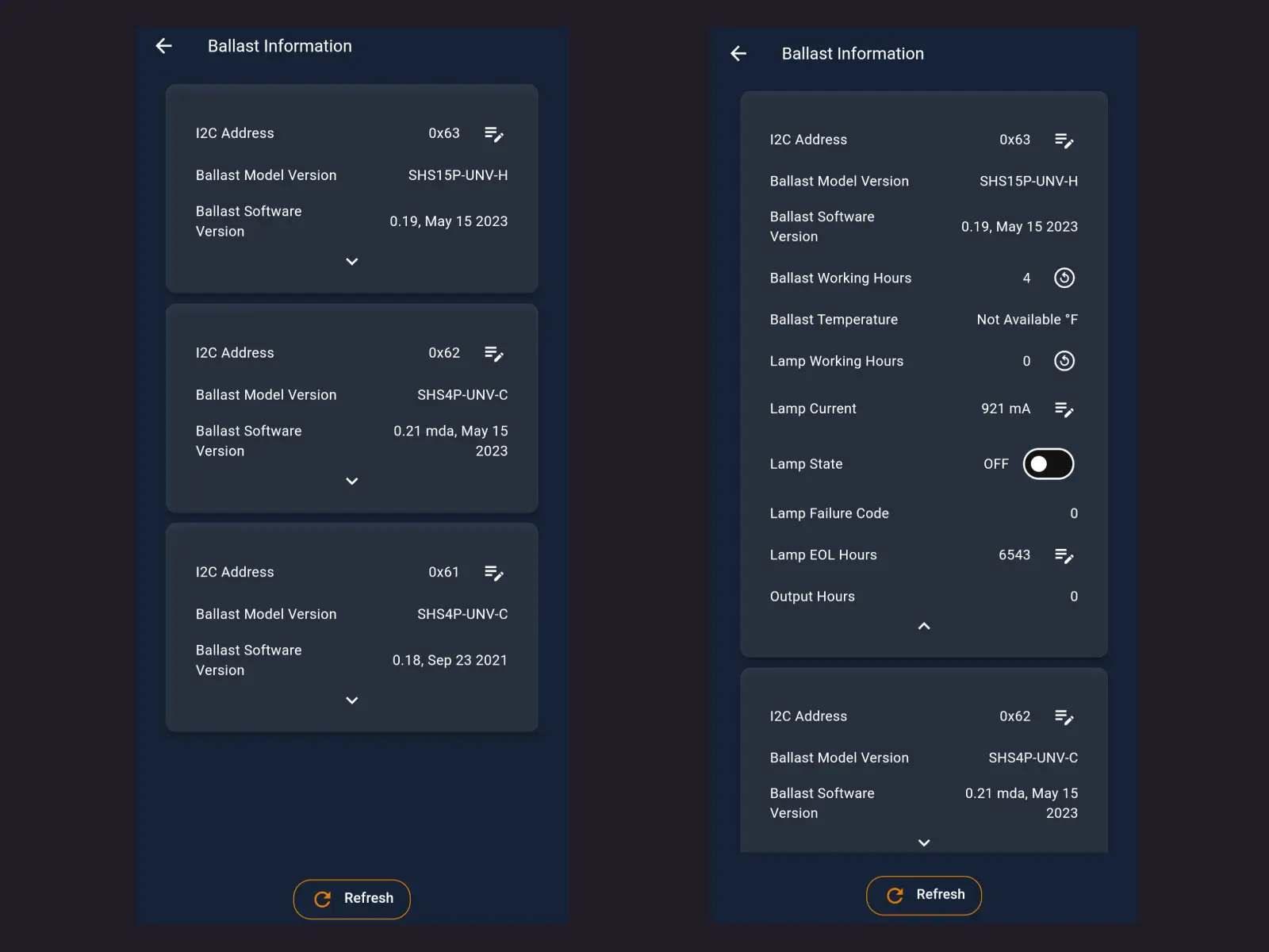 UVC & Ballast Monitoring System